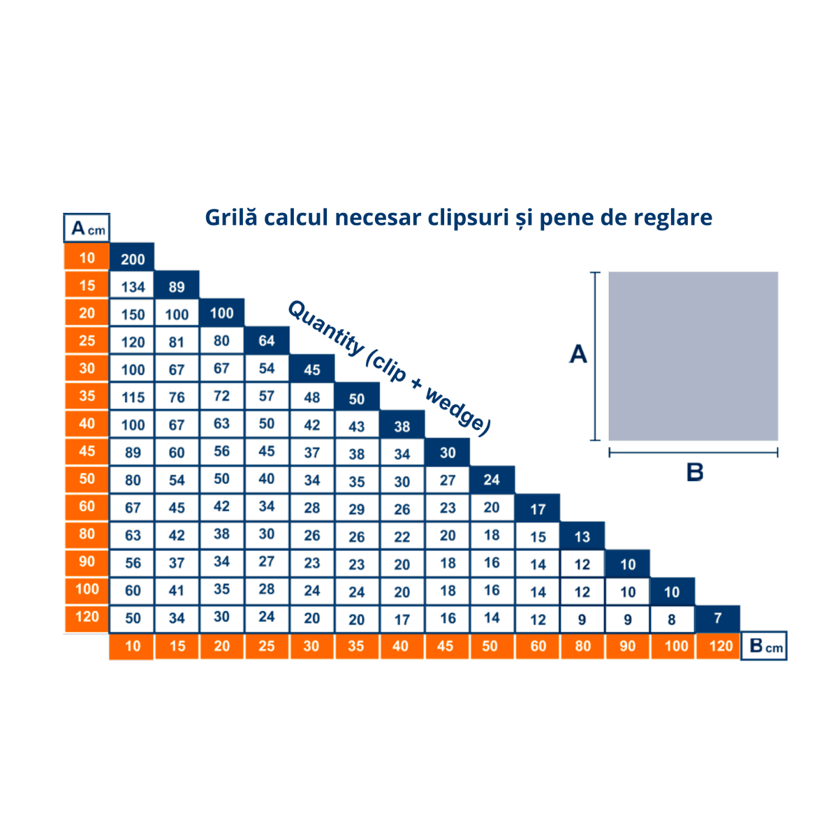 Clipsuri nivelare gresie 1 mm (100 buc) – pentru montaj perfect - imagine 8